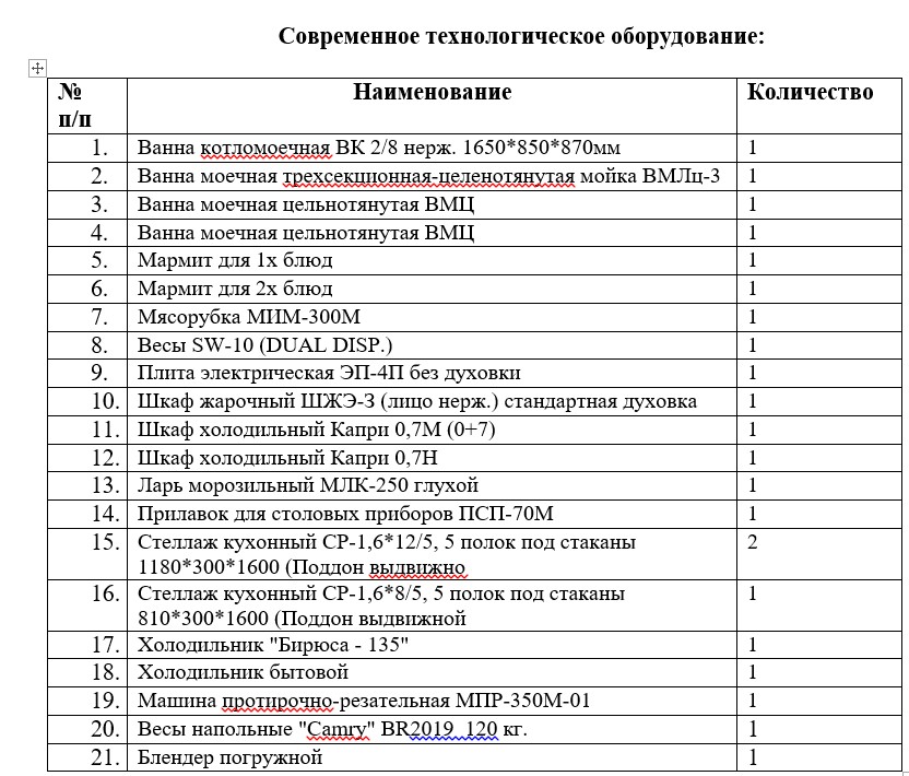 Оборудование.jpg